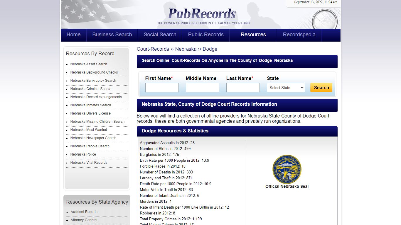 Dodge County, Nebraska Court Records